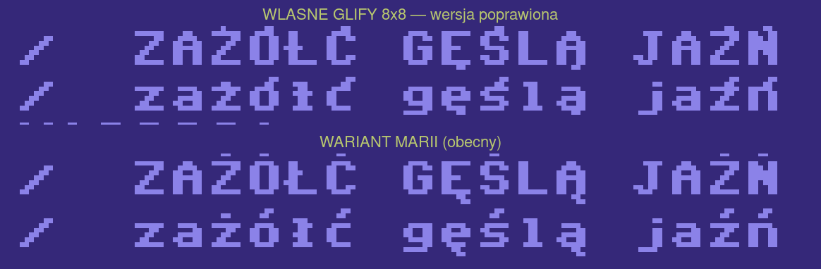 Polskie znaki dorysowane w siatce 8x8 fontu C64 — porównanie wariantów akcentów