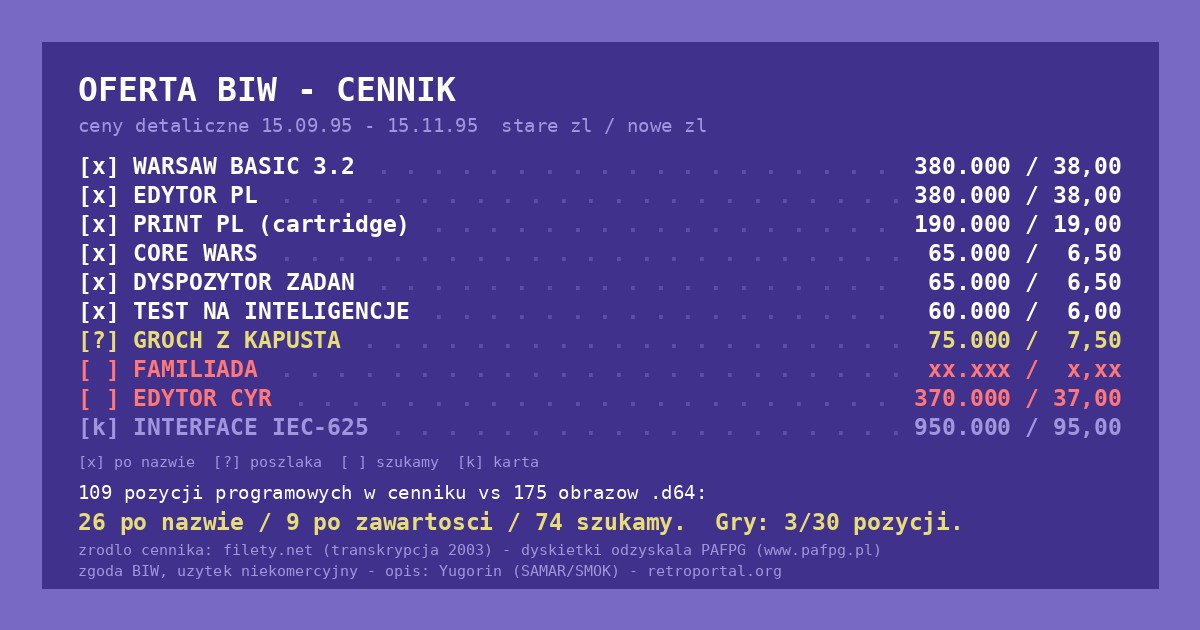 Wycinek cennika BIW z jesieni 1995 z cenami i statusami rozpoznania w archiwum